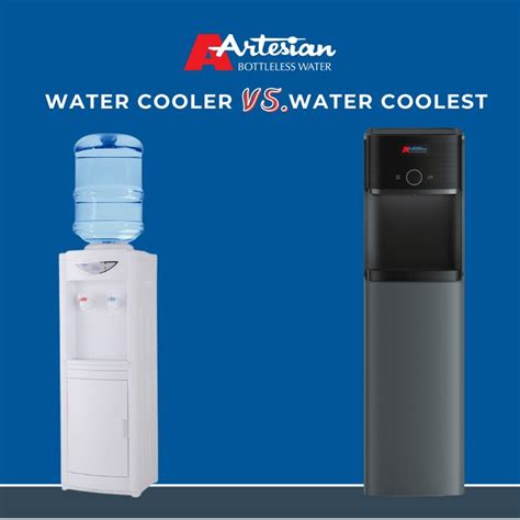 Free Trial | Artesian Bottleless Water