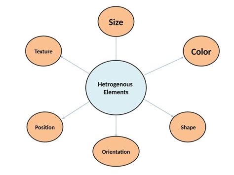 Building Technology Principles 的图像结果