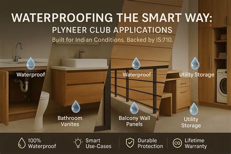 Smart Waterproofing with Plyneer Club – Best Applications at Home