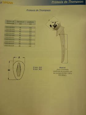 Image result for Math Basic Operations to Complex Icon