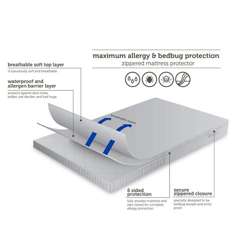 AllerEase Waterproof Mattress Protector, Maximum Allergy Mattress ...