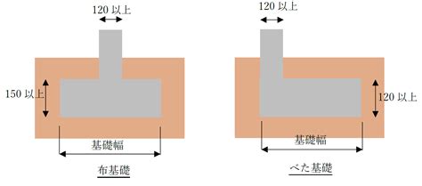 Image result for How Much Time Is Required Master JavaScript