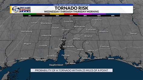 WKRG | Severe Weather Map Room – SPC Day 2 Tornado