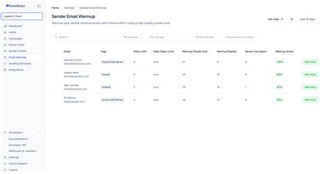 Private Warmup - EmailBison