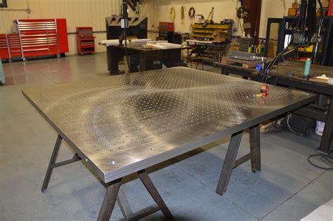 Machine Shop Table 的图像结果