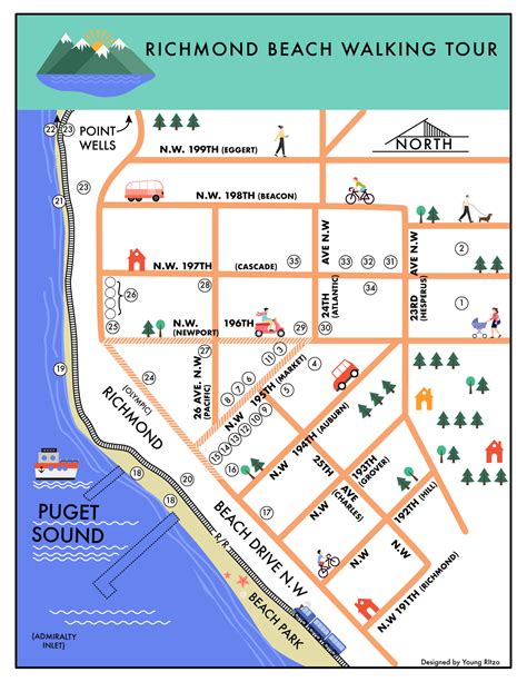 Richmond Beach Walking Tour - Shoreline Historical Museum