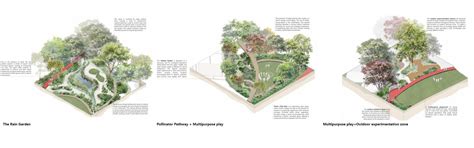 Rooted Minds - Timetables to Discovery | CEPT - Portfolio