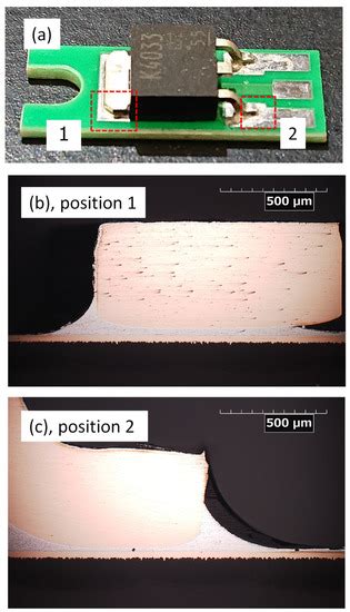 Comparison between Magnetic Fields and Electric Fields of Microwave ...