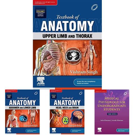 Buy MBBS 1st Prof -Vishram Sing Gross Anatomy+Khurana Physio Book ...