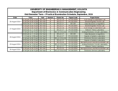 Term 1 Routine Practical - Date Time Year Section Room No. Paper Code ...