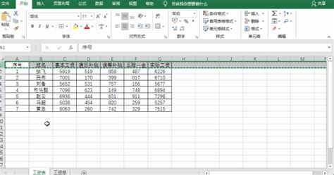 怎么用Excel做工资条|office办公软件入门基础教程