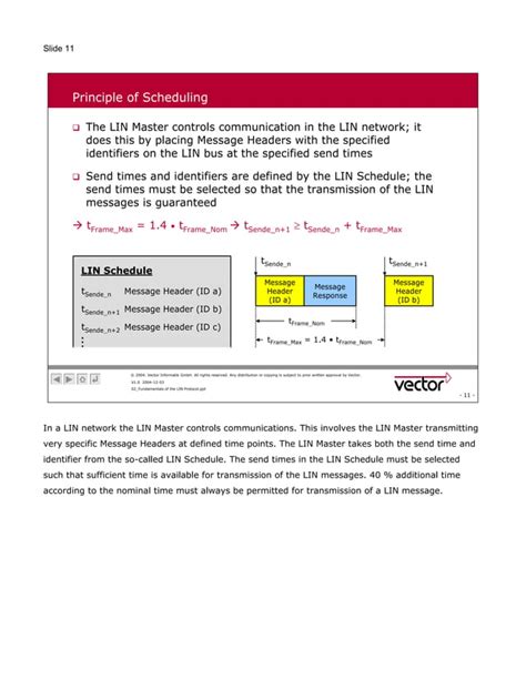 Image result for Lin Protocol Security