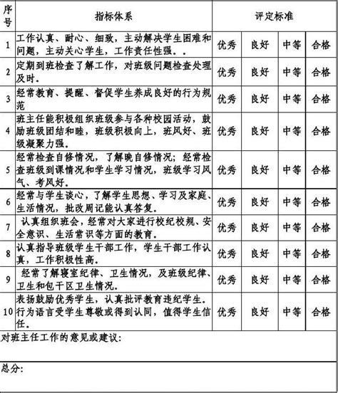 查分啦！考研成绩查询入口开通！查完分数后，接下来怎么做？ - 知乎