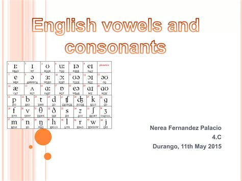 English vowels and consonants | PPTX