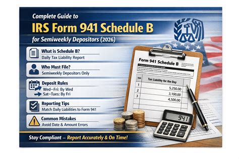 Form 941 Schedule B - Great Research