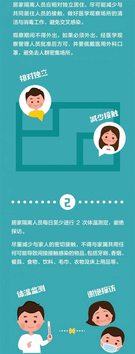 中国疾控中心提示：不同风险人群防护指南三（居家隔离人员篇） – 中华口腔医学会