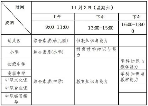 重庆教师资格证考试准考证打印流程- 重庆本地宝