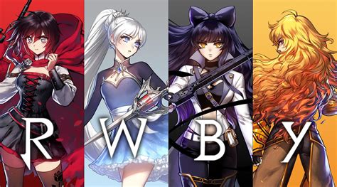 Team RWBY | Heroes Wiki | FANDOM powered by Wikia