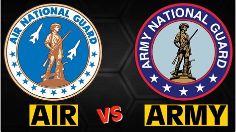 WHAT'S THE DIFFERENCE BETWEEN THE AIR AND ARMY NATIONAL GUARD? - YouTube