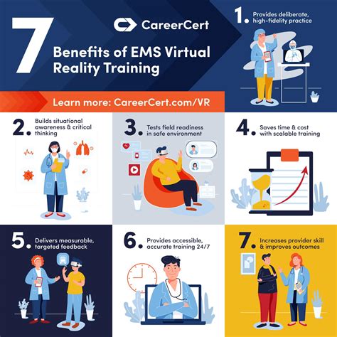 Benefits Of Virtual Reality Teaching at Sue Alexander blog