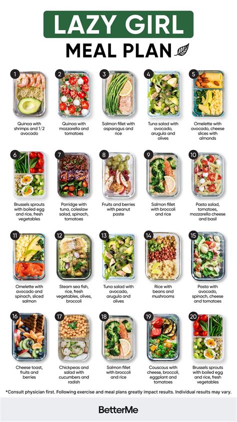 Start Transformation Now! in 2024 | Healthy homemade recipes, Healthy food dishes, Meals