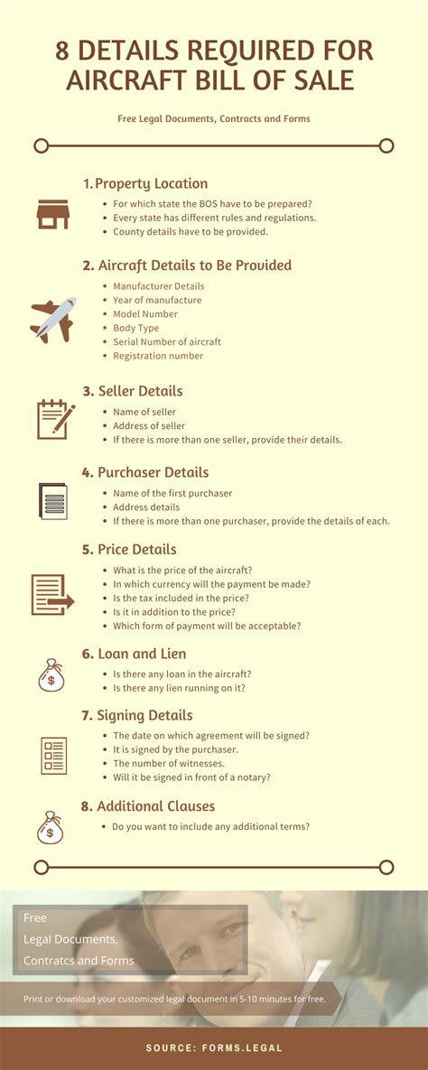 do i need a notary to sell my car