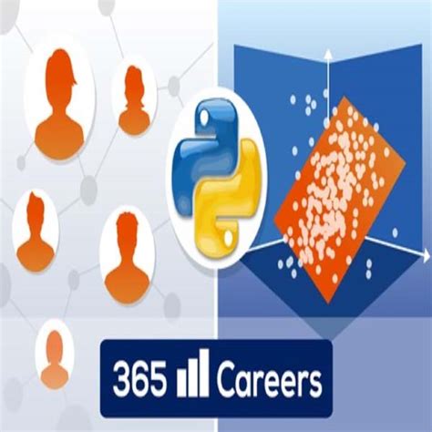 Customer Analytics in Python 的图像结果