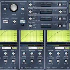 Calf Studio Gear - Zynthian: Open Synth Platform