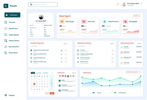 Image result for Patient Health Dashboard Using LabVIEW