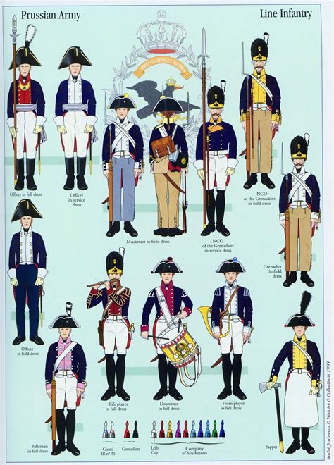 Prussian Line Infantry at the Battles of Jena & Auerstedt