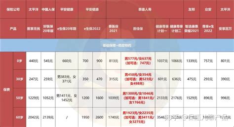 国投泰康信托赴泰康人寿宁波分公司开展保险金信托业务培训-