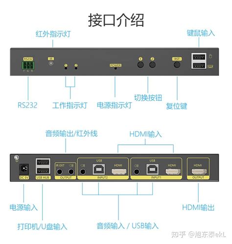 4K Resolution 的图像结果