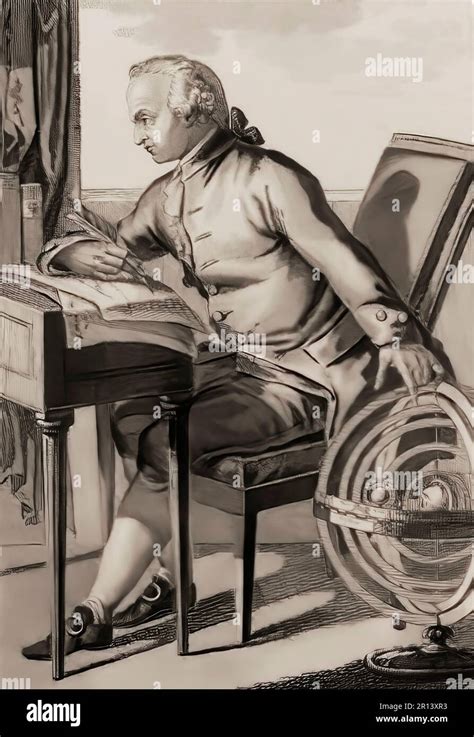 Kant 的图像结果