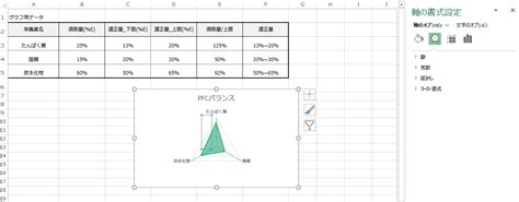 Image result for Excel Py Matplotlib.pyplot Spedometer Chart