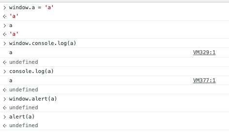 Image result for Window vs Document JavaScript