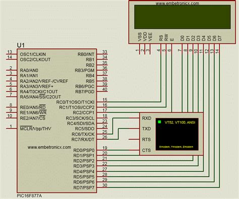Image result for Serial Interrupt Using PIC18F45K22 Code