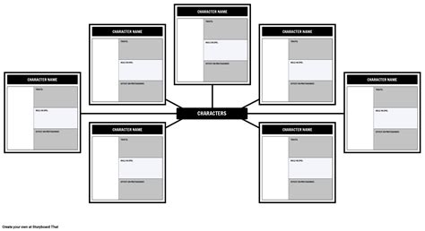 Beowulf Character Map: Storyboard That's Free Analysis Tool
