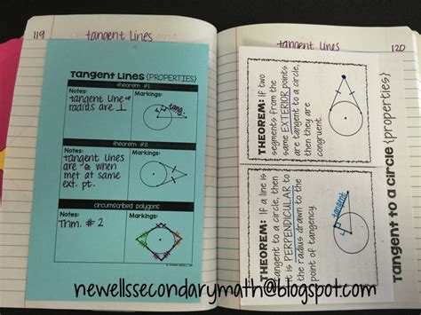 Image result for Freshman Mathematics Circle Tutorial