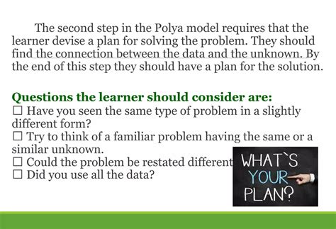 Image result for Polya's Problem Solving Strategies