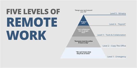 Matt Mullenweg CEO of Automattic: What is The Future of WordPress in a World of AI? - YouTube