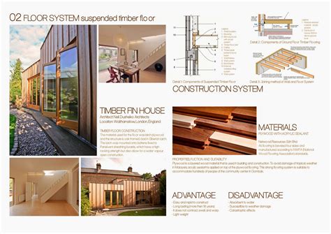 Building Technology 1 的图像结果