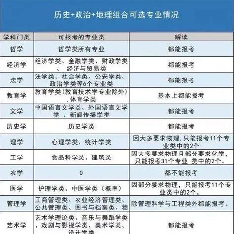2019年广东惠州中考录取分数线（已出）_2019中考分数线_中考网