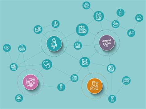 Innovation Program 的图像结果