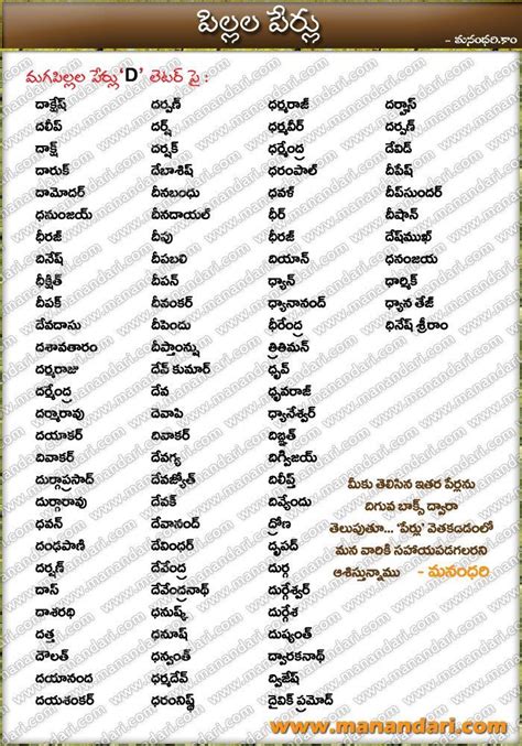 Telugu Baby Boys Names starting with D letter Telugu Boys Names ...