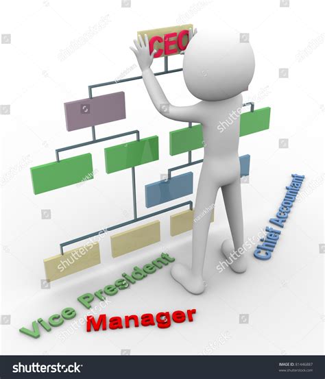 Organization Development Clip Art 的图像结果