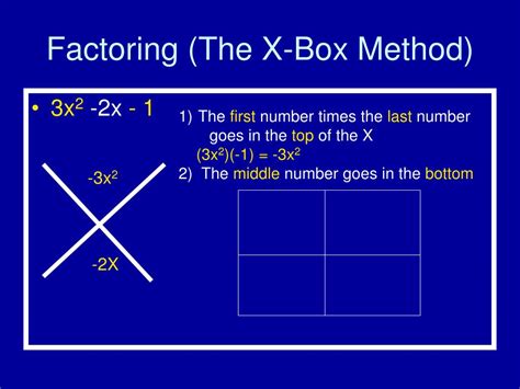 Image result for X Box Method for Math