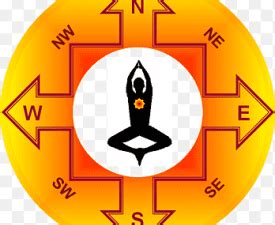 Advanced Diploma in Vastu Science – Indian Institute of Skill ...