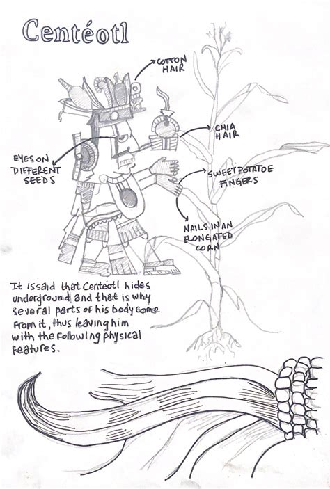 From aztecs to movies by Olivia Arauz Castex - Issuu