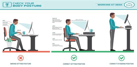#Best Spine Surgeon and Neck Pain Treatment Specialist in Ghatkopar ...