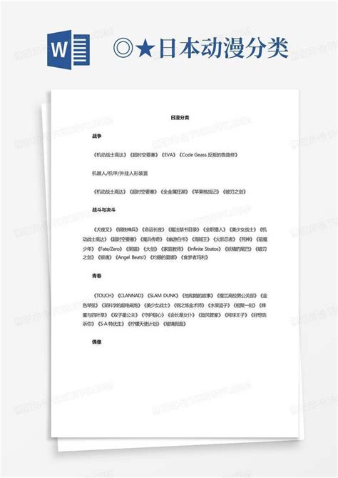 分类 Cartoon 的图像结果